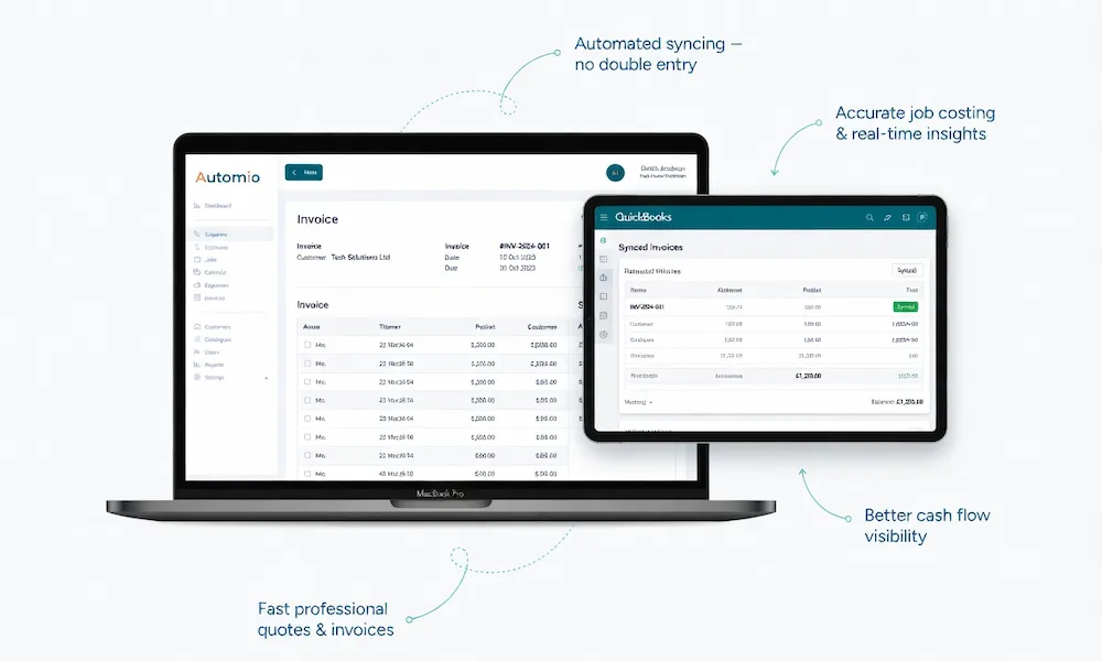 Benefits of Using Automio with QuickBooks Benefits of Using Automio with QuickBooks