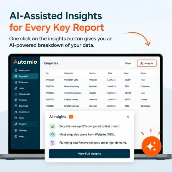 Business Insights - AI-Assisted Insights for Every Key Report