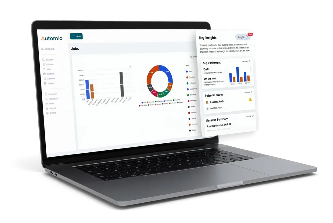 Business Insights - Your Reports Just Got a Lot More Helpful