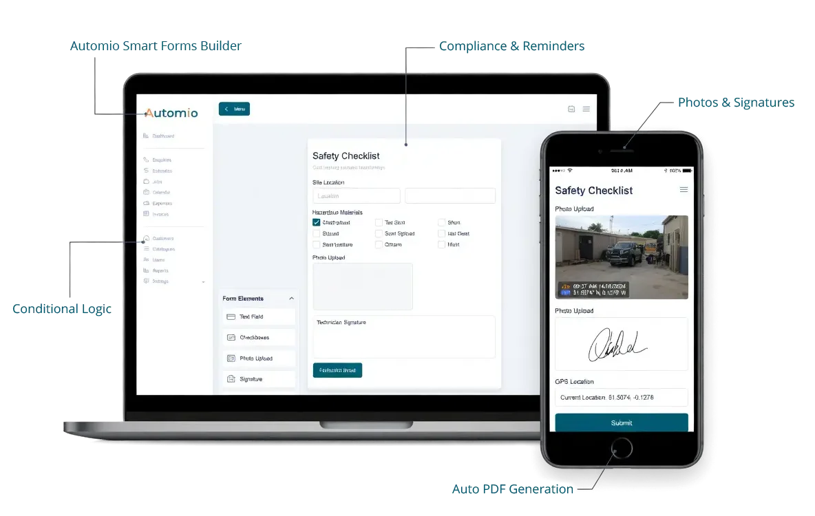 Digital Smart Forms for Job Management
