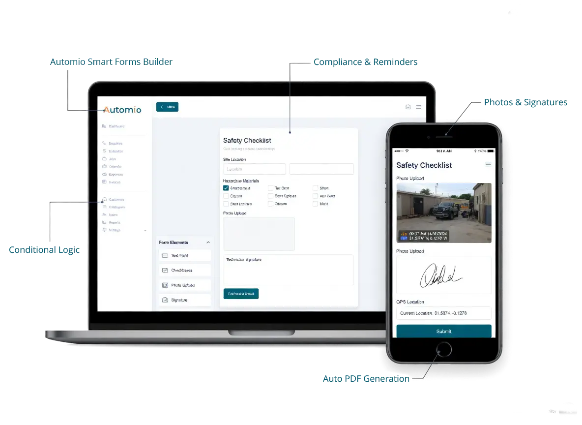 Digital Smart Forms for Job Management Digital Smart Forms for Job Management